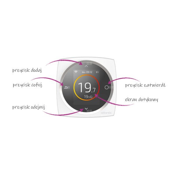 NAVILINK 128 Bezprzewodowy termostat pokojowy (Ixtra M, Loria, Ilea, Kurama)