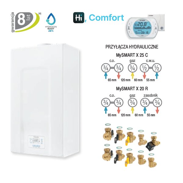 Kocioł gazowy dwufunkcyjny BERETTA MySMART X 25C kondensacyjny wiszący 3.1 - 20 kW