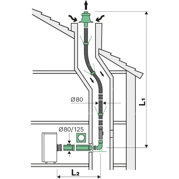 Filtr powietrza zestaw G4 do HR 140 W (2 szt.) FSG4 140