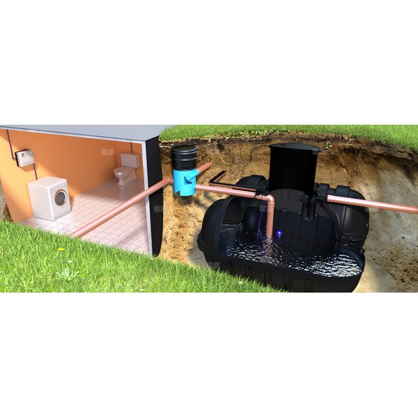 Pakiet TWINBLOC Haustechnik II 10000 l (2 x 5000 l) bez centrali deszczowej